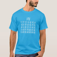 雨 と 雨 冠 漢 字 の