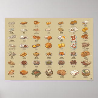 點 心 | Summe (A3) Poster