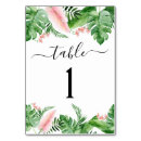 Suche nach hawaii hochzeit tischkarten Rosa