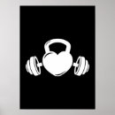 Suche nach kettlebell poster Training