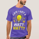 Suche nach watt tshirts Handyfrau