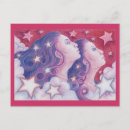 Suche nach sternzeichen geburtstag karten Tierzeichen