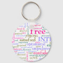 Suche nach wort schlüsselanhänger Inspirierend