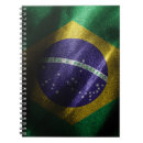 Suche nach brasilien notizbuch Maulkorb