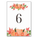 Suche nach rustikale tischkarten Herbst