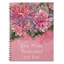 Suche nach botanik kleine notizbücher Blühen