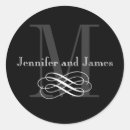 Suche nach hochzeitslogo aufkleber Braut