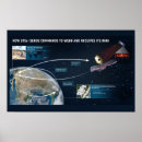 Suche nach james poster Universum