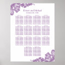 Suche nach blumenspitze poster Elegant