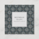 Suche nach über boden visitenkarten Bau