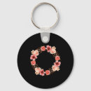 Suche nach waffen schlüsselanhänger Gegen