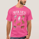 Suche nach wildwolf tshirts Wolfsliebhaber