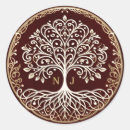 Suche nach baum des lebens aufkleber Spirituell