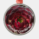 Suche nach mast ornamente Weihnachten