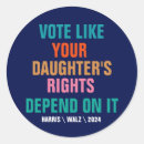 Suche nach feminismus aufkleber Weiblich