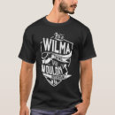 Suche nach wilma Wildnis