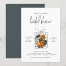 Suche nach parfüm einladungen Aquarell