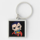 Suche nach chibi schlüsselanhänger Superman