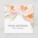 Suche nach erdnuss erdnüsse visitenkarten Aquarell