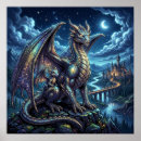 Suche nach baby drachen poster Generativer inhalt