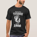 Suche nach lustige angeln tshirts Anglerleben
