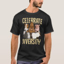 Suche nach cavy Diversity