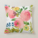 Suche nach orange rot kissen Wasserfarbe