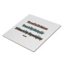 Suche nach haus erwärmung fliesen Umwelt