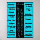 Suche nach symptome poster Bewusstsein