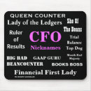 Suche nach alberne mousepads Lustig