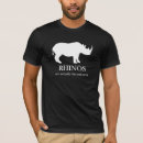 Suche nach fette witze tshirts Lustig