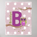 Suche nach buchstabe b poster Kleinkind