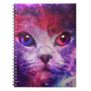 Suche nach sci fi notizbuch Weltraum