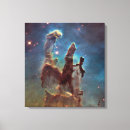 Suche nach wir gegen die sterne poster leinwandbilder Wissenschaft