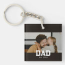 Suche nach papa schlüsselanhänger Vater papa daddy