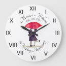 Suche nach papiere wanduhren Couple