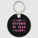 Suche nach oktober schlüsselanhänger Zeichen