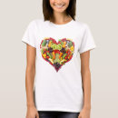 Suche nach erzeugnis tshirts Vegan