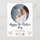 Suche nach mutter und baby postkarten Mother