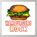 Suche nach hamburger poster Spaß