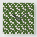 Suche nach dot painting poster Retro