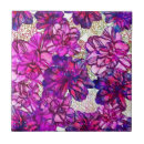 Suche nach lila blume fliesen Abstrakt