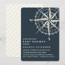 Suche nach kompass rose postkarten Rose der winde