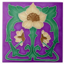 Suche nach wände fliesen Vintag