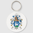 Suche nach wolf schlüsselanhänger Wappen