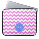 Suche nach rosa laptop schutzhüllen Muster