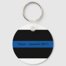 Suche nach durchführung accessoires Blau