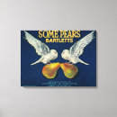 Suche nach birnen leinwandbilder Laterne