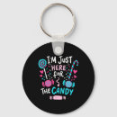 Suche nach candy schlüsselanhänger Niedlich