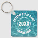 Suche nach schwimmbad schlüsselanhänger Pool
